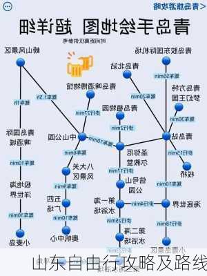 山东自由行攻略及路线