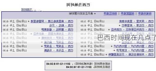 巴西时间现在几点了