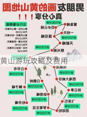 黄山游玩攻略及费用