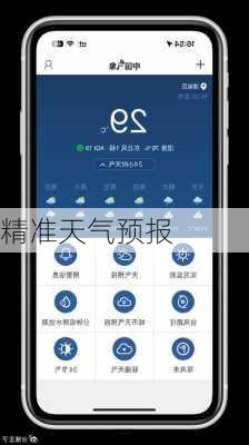 精准天气预报
