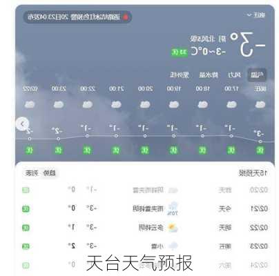 天台天气预报