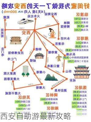 西安自助游最新攻略