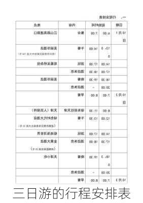 三日游的行程安排表