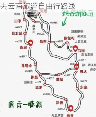 去云南旅游自由行路线