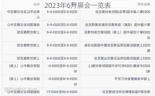 2023年6月展会一览表