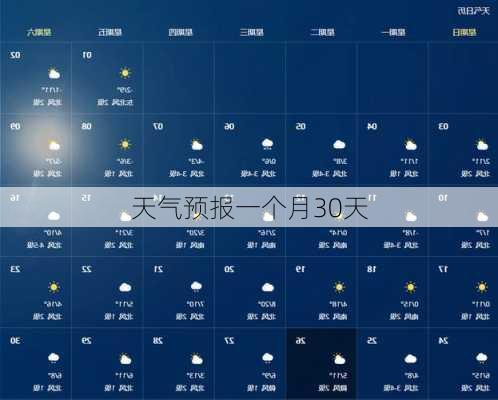 天气预报一个月30天