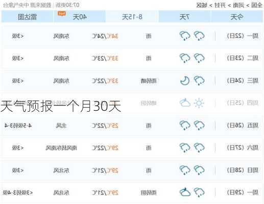 天气预报一个月30天