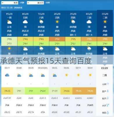 承德天气预报15天查询百度