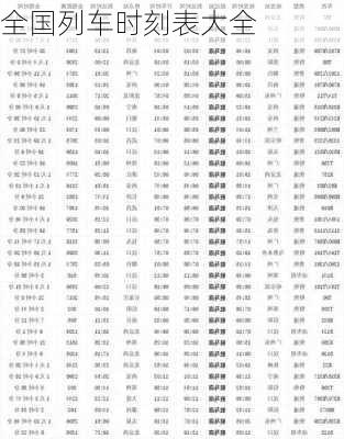 全国列车时刻表大全