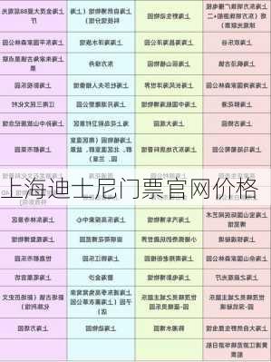 上海迪士尼门票官网价格