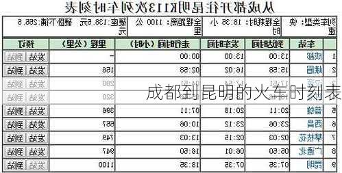 成都到昆明的火车时刻表