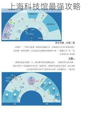 上海科技馆最强攻略