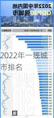 2022年一线城市排名