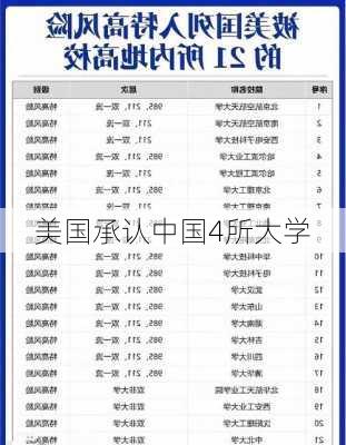 美国承认中国4所大学