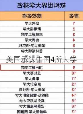 美国承认中国4所大学