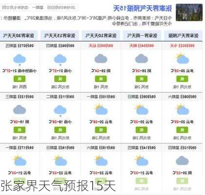 张家界天气预报15天