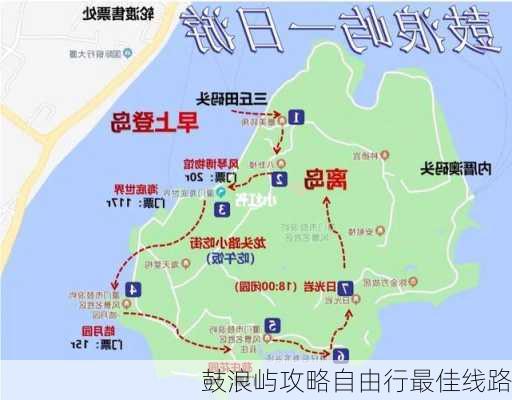 鼓浪屿攻略自由行最佳线路