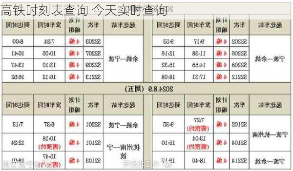 高铁时刻表查询 今天实时查询