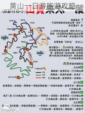 黄山一日游旅游攻略