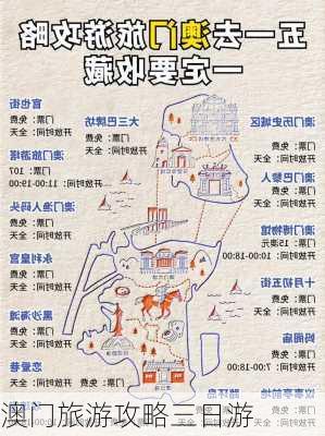 澳门旅游攻略三日游