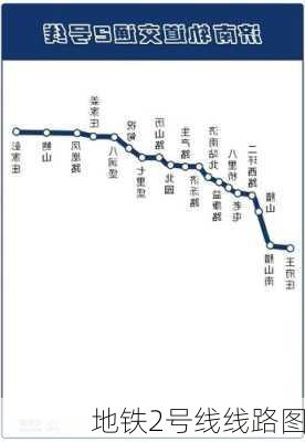 地铁2号线线路图