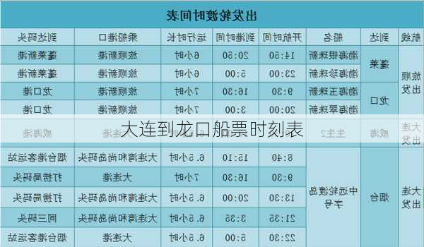 大连到龙口船票时刻表