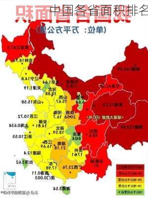 中国各省面积排名