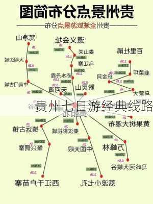 贵州七日游经典线路