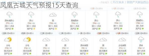 凤凰古城天气预报15天查询