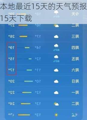 本地最近15天的天气预报15天下载