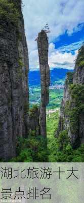 湖北旅游十大景点排名