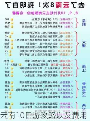 云南10日游攻略以及费用