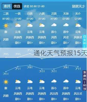 通化天气预报15天