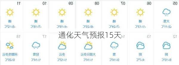 通化天气预报15天