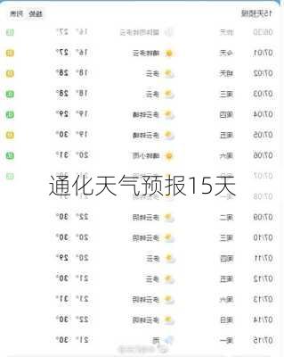 通化天气预报15天