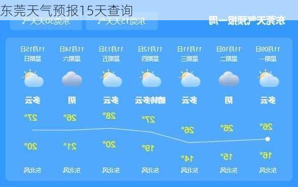 东莞天气预报15天查询