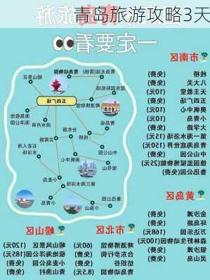 青岛旅游攻略3天