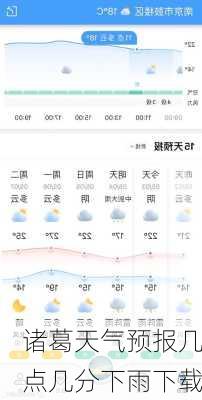 诸葛天气预报几点几分下雨下载