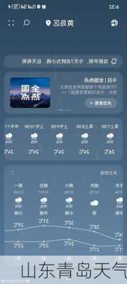 山东青岛天气