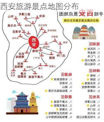 西安旅游景点地图分布