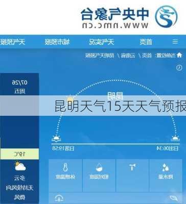 昆明天气15天天气预报