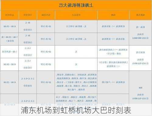 浦东机场到虹桥机场大巴时刻表