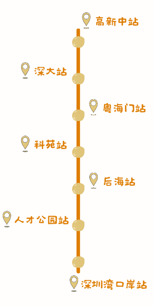 地铁13号线线路图