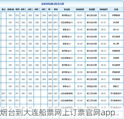 烟台到大连船票网上订票官网app