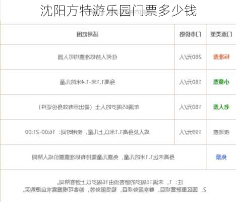 沈阳方特游乐园门票多少钱