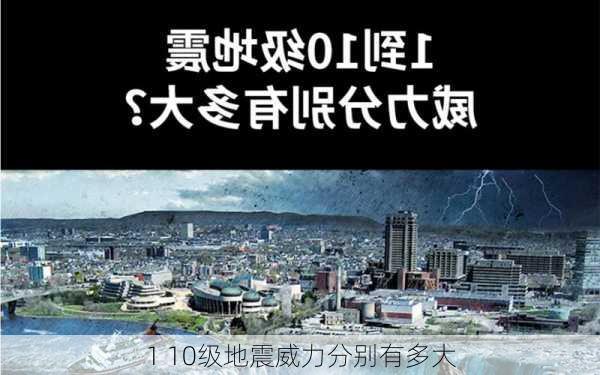 1 10级地震威力分别有多大