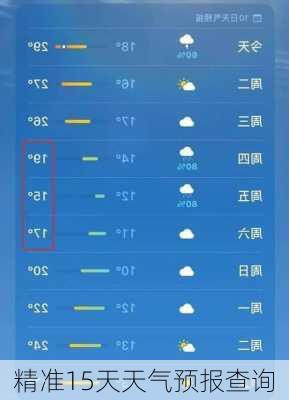 精准15天天气预报查询