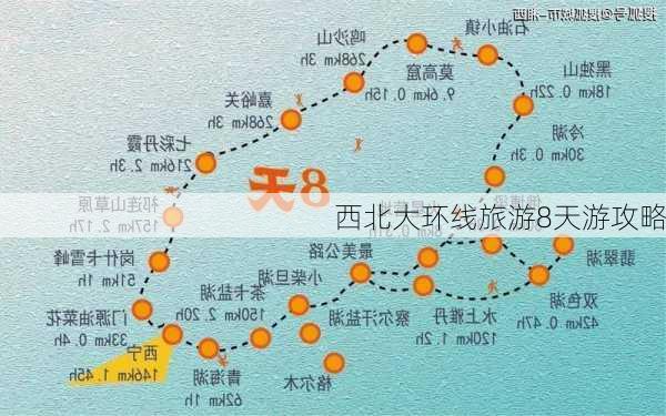 西北大环线旅游8天游攻略