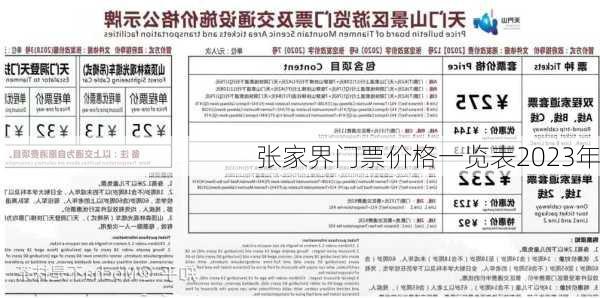 张家界门票价格一览表2023年