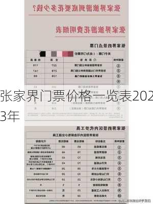 张家界门票价格一览表2023年